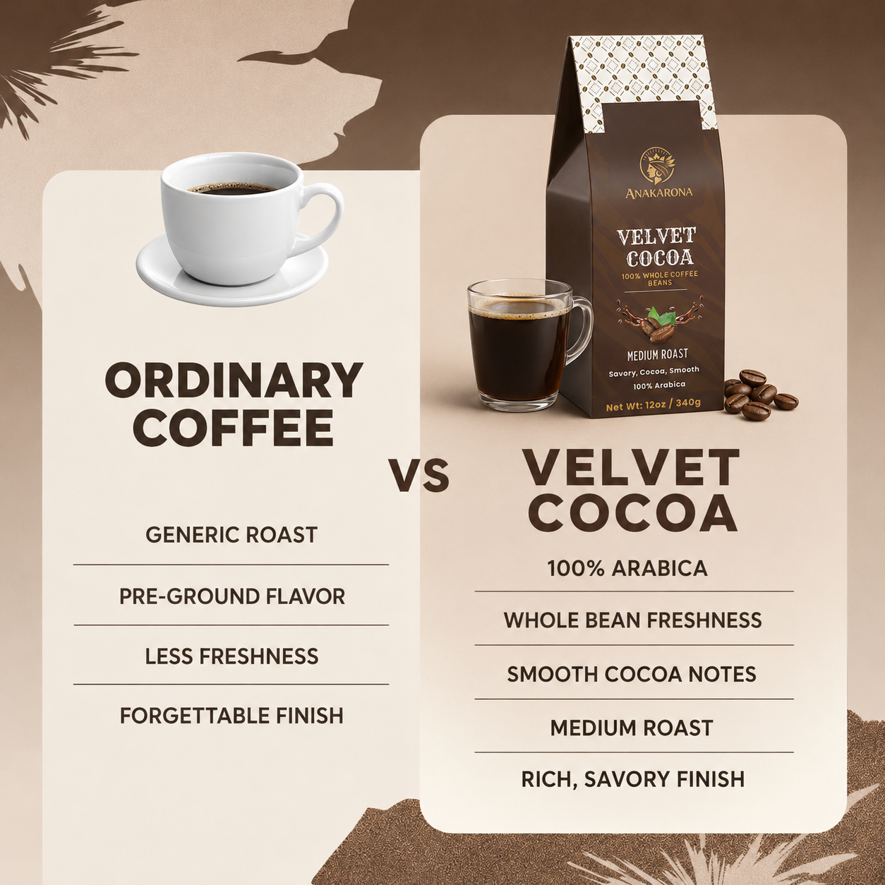 Premium 100% Arabica Whole Coffee Beans